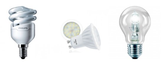 Ampoule LED, fluocompacte ou halogène ? Que choisir…