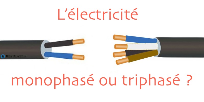 Monophasée ou triphasée : quelle borne choisir ? - IZI by EDF
